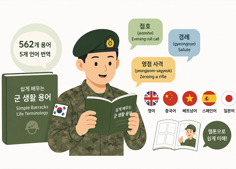 Korea’s Military Bridges Language Gaps for New Recruits With New Guide - Perspective Korea’s Military Bridges Language Gaps for New Recruits With New Guide - Perspective